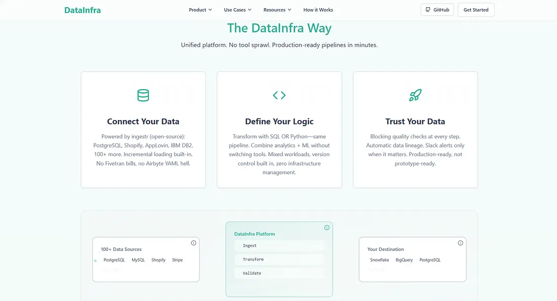 Devtool landing page progressive disclosure section showing simple steps with deeper technical detail