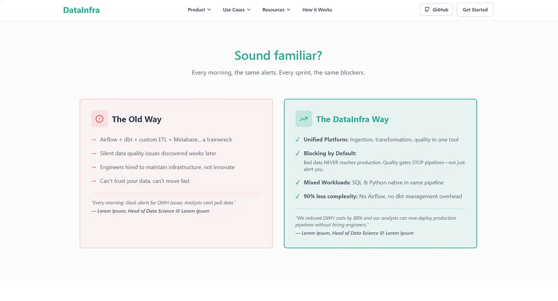 Devtool landing page quantified claims section with cost reduction and faster insights